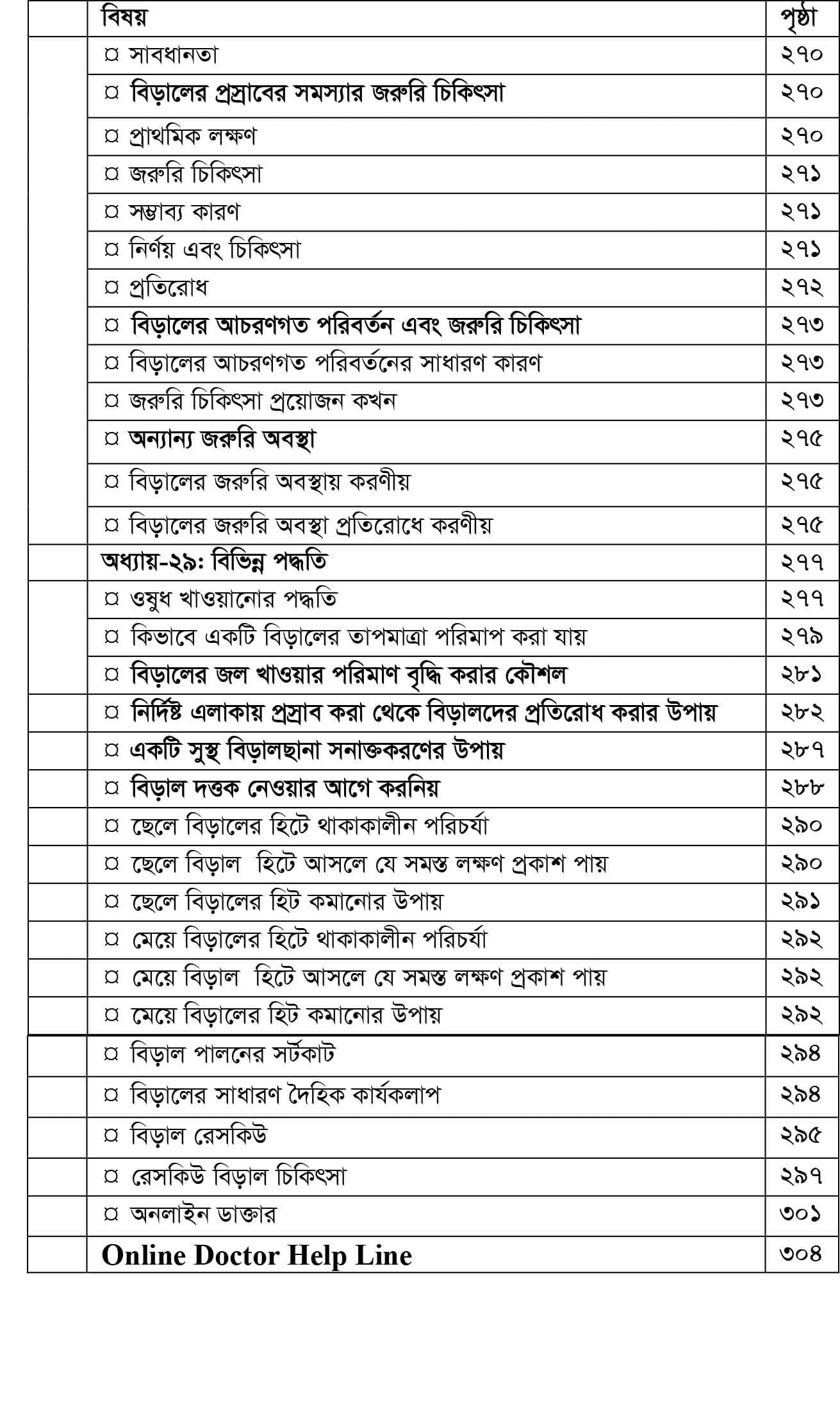 সূচিপত্র • 12/12