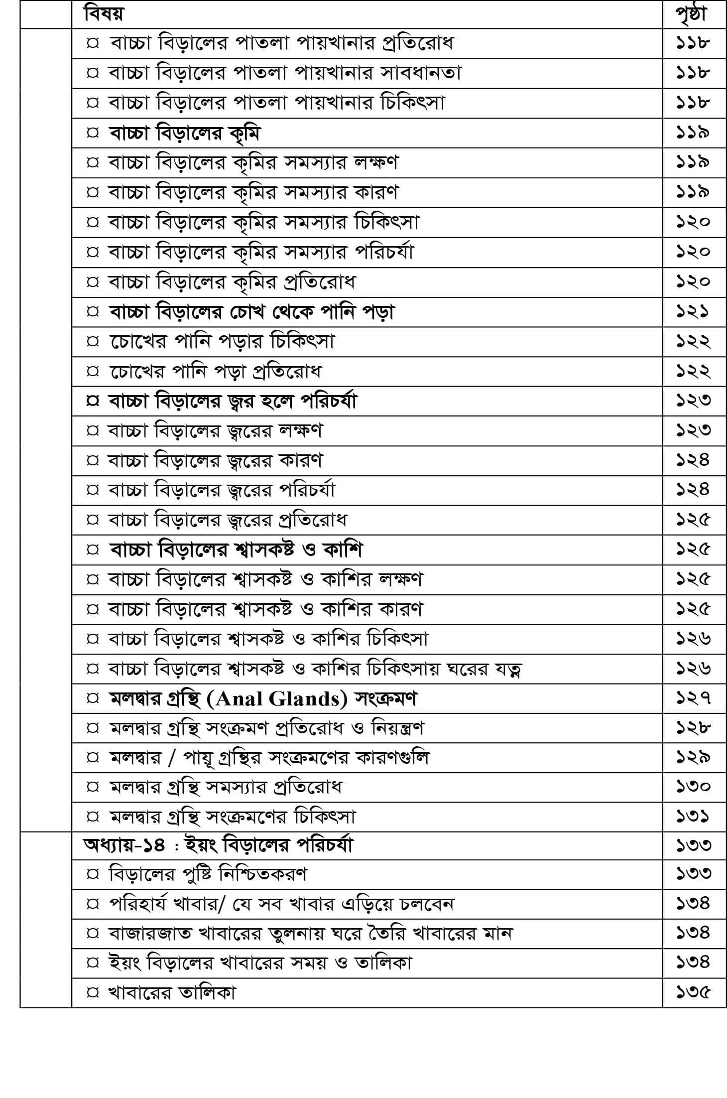 সূচিপত্র • 6/12