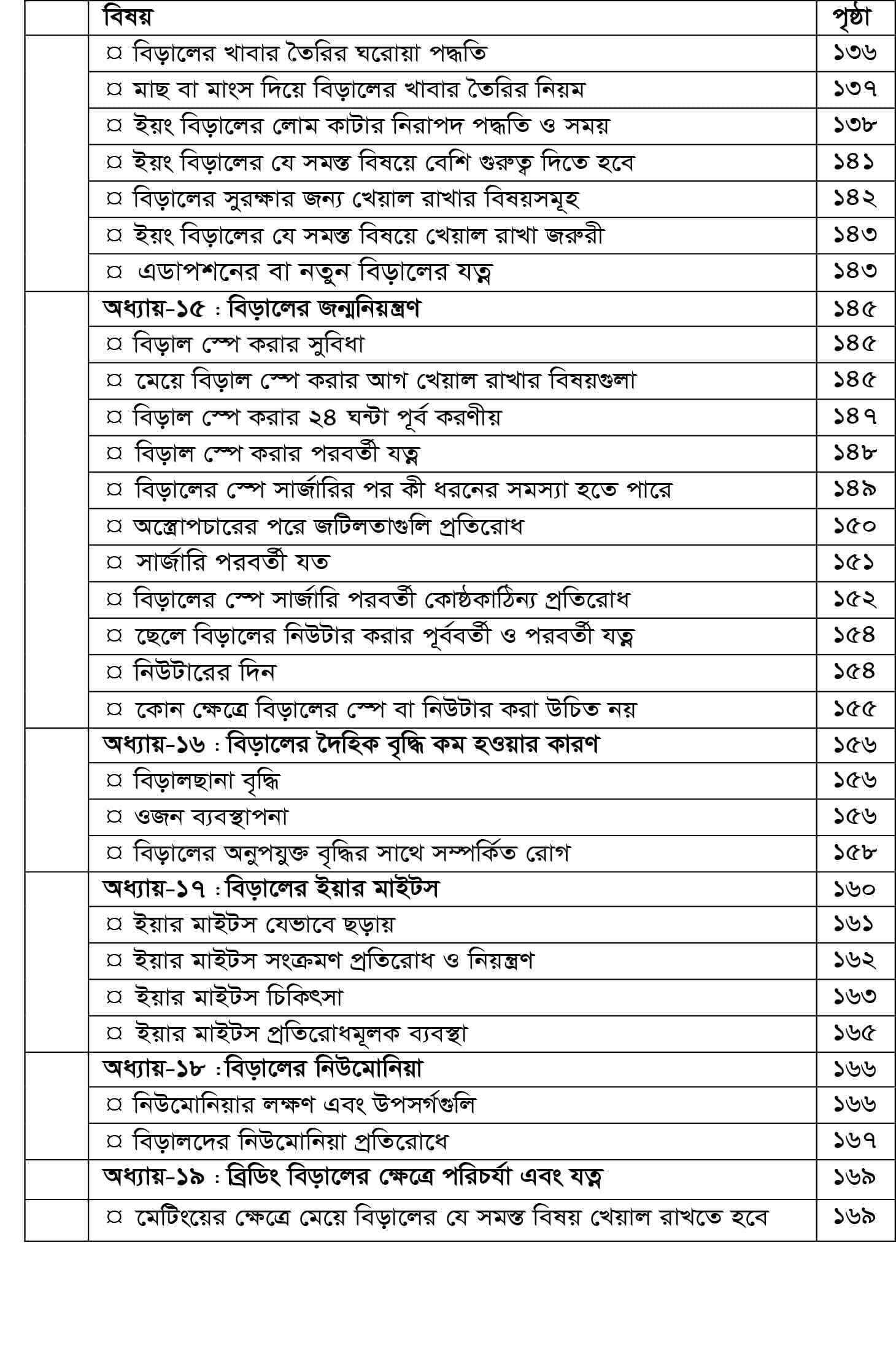 সূচিপত্র • 7/12